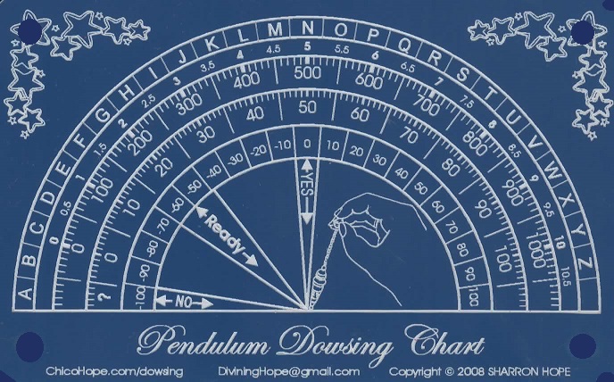 Raymon Grace Dowsing Chart