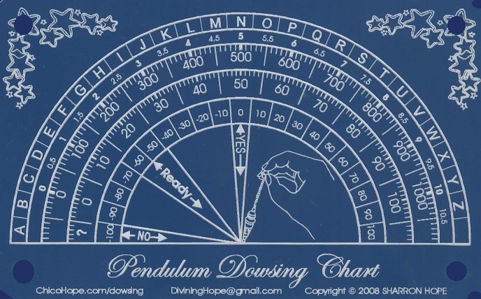 Walt Woods Dowsing Chart